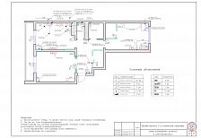 Дизайн-проект интерьера 2-х комнатной квартиры по ул. Дальняя